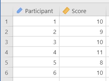 data_format_ttest_onesample