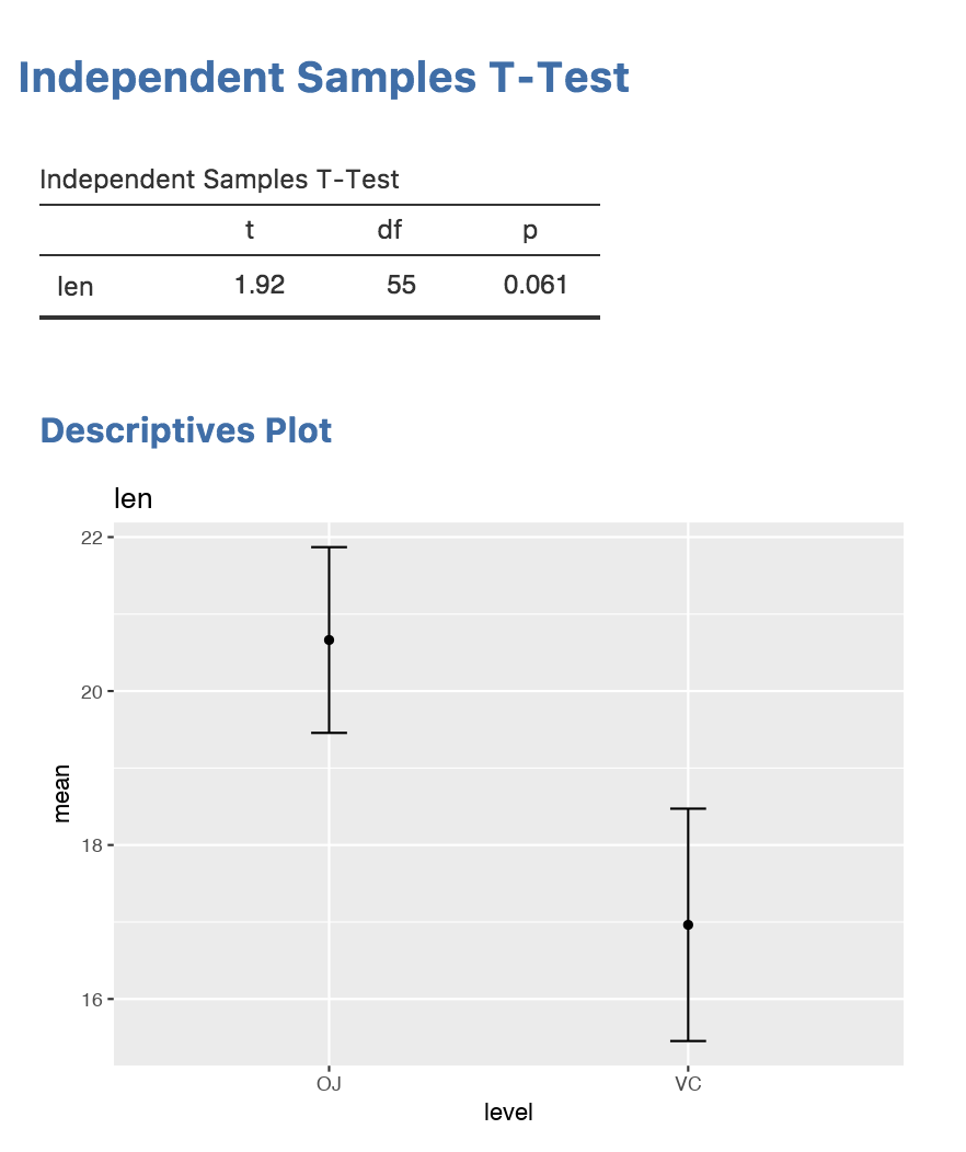 final-plot