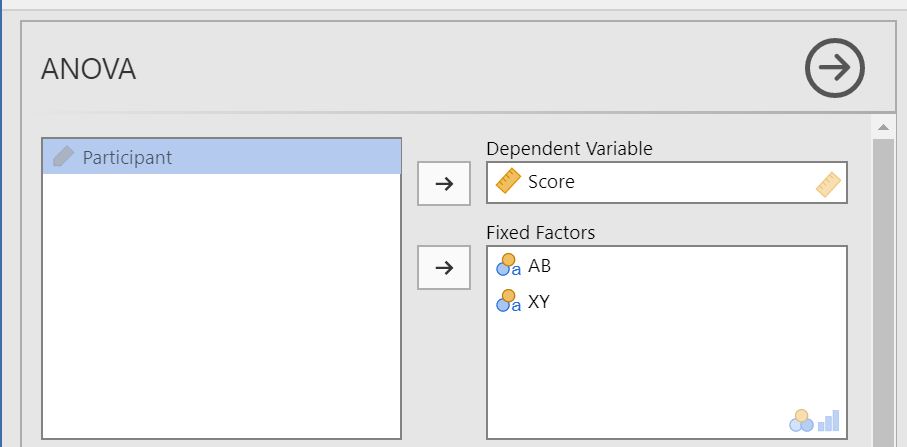 add_var_anova_factorial