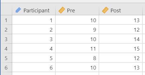 data_format_ttest_paired