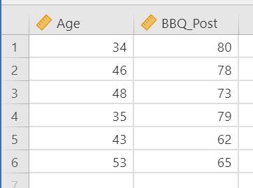 data_format_regression_linear