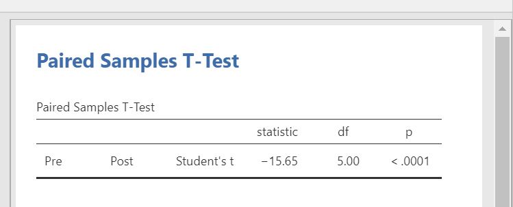 output_ttest_paired